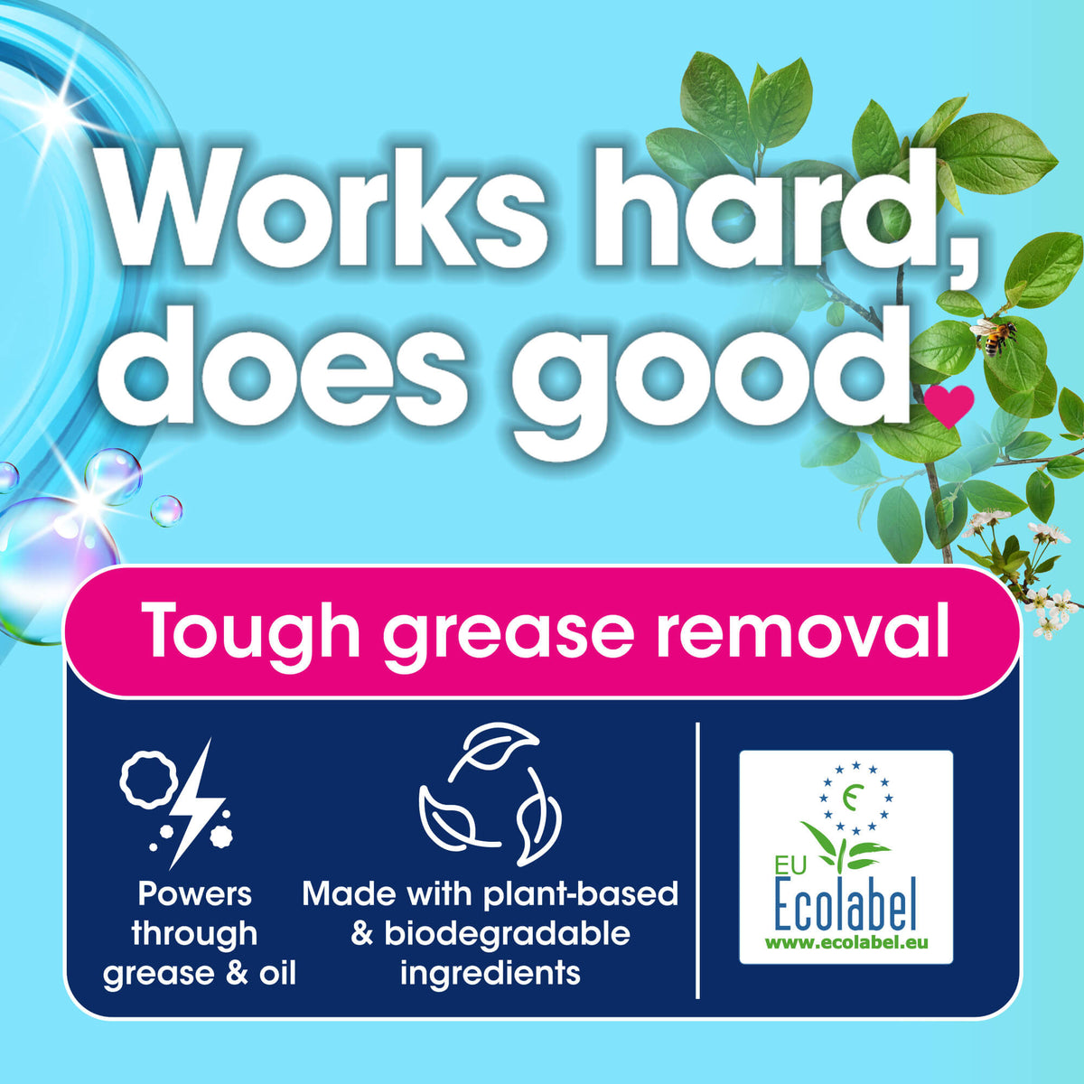 Ecozone PowerAction Kitchen Cleaner - 750ml