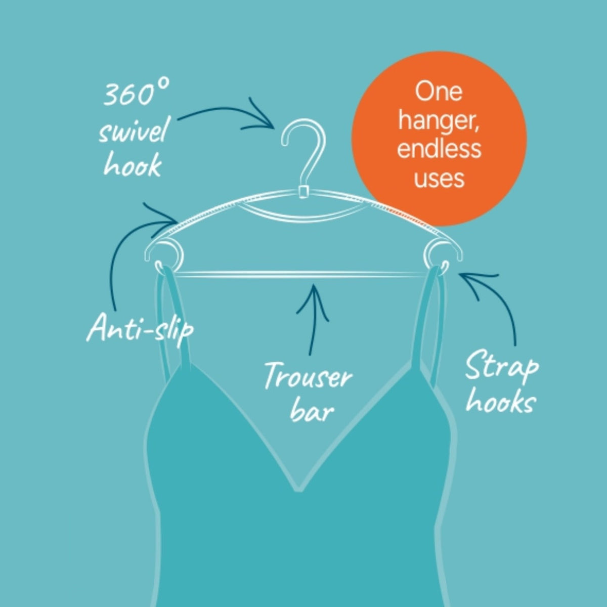 Lakeland Plastic Hangers – Pack of 6